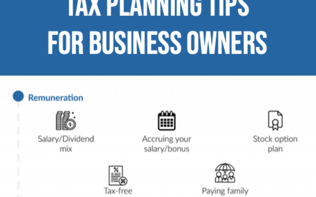Business Owners: 2019 Tax Planning Tips for the End of the Year