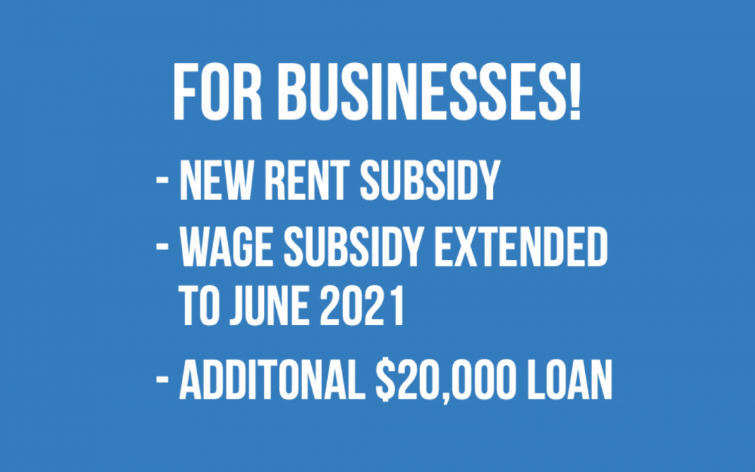 New Canada Emergency Rent Subsidy | Wage Subsidy extended | CEBA additional $20,000 loan